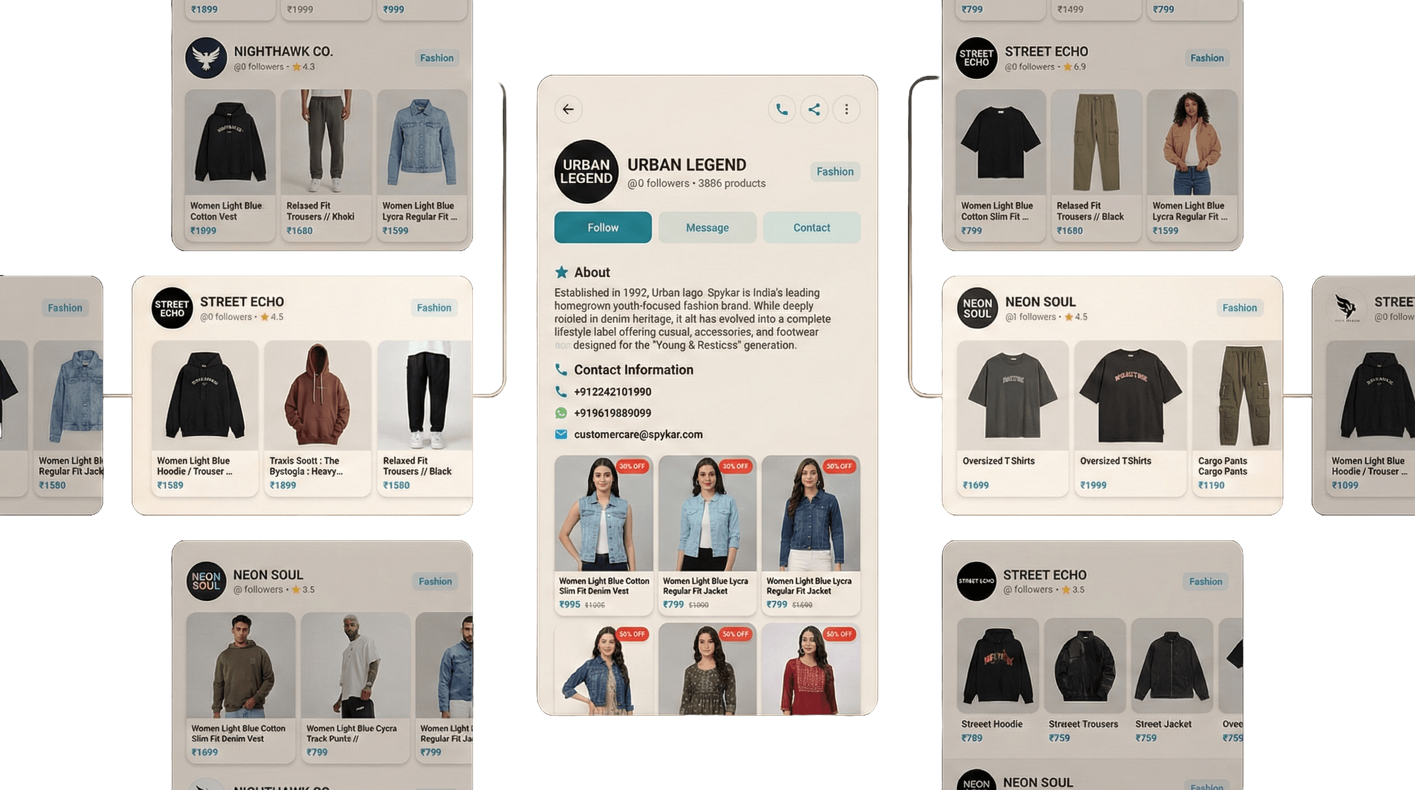 DownXtown ecosystem interface